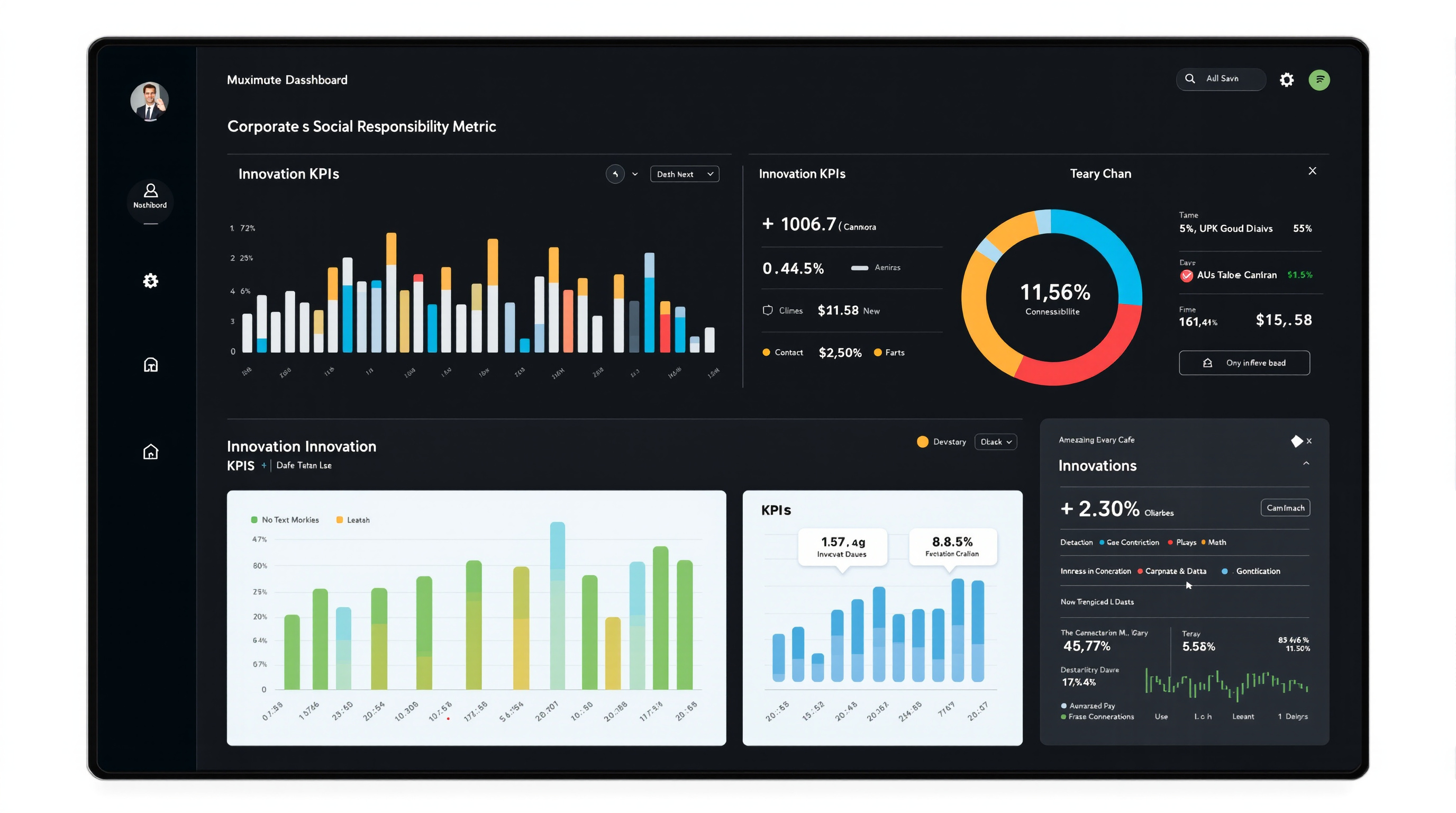 Innovation responsable et RSE en entreprise via la VR